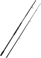 New Fiblink Surf Fishing Rod 2pc Portable Travel Spinning/Casting Rod Saltwater Surf Rod