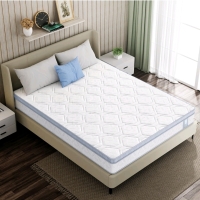 New BedStory 8 Inch Bonnell Spring Mattress Twin 97"x188"