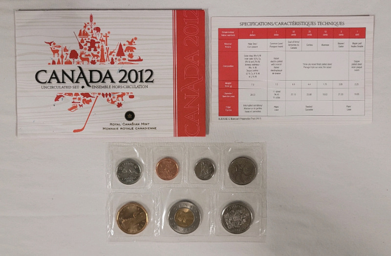 2012 Canadian Coin Set . Sealed , Uncirculated