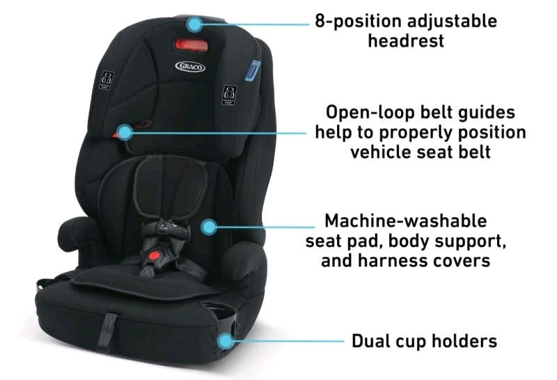 Graco Tranzitions 3 In 1 Harness Booster Ultra Portable Weight Rating 20-100lbs Model C20 Pre Owned Excellent Condition Retails $230