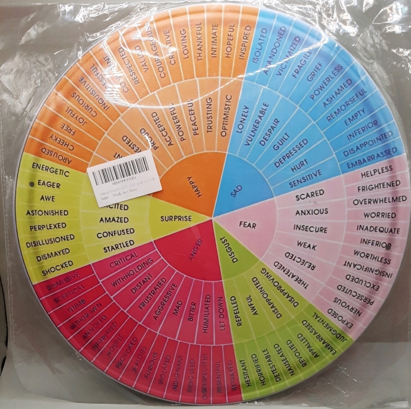 New Round Metal Tin Sign of Emotions 12" Diameter