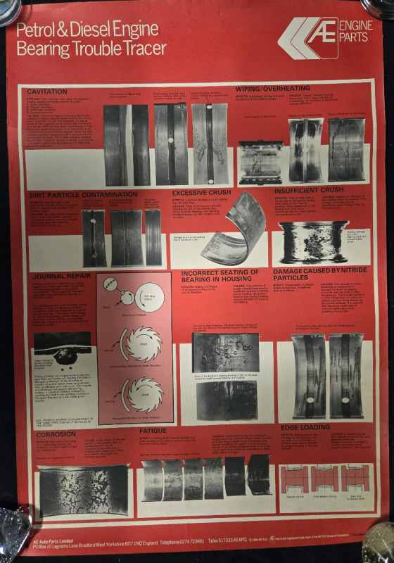 Vintage AE Engine Parts Petrol & Diesel Engine Automotive Advertising Banner ( 27.5" x 19" )