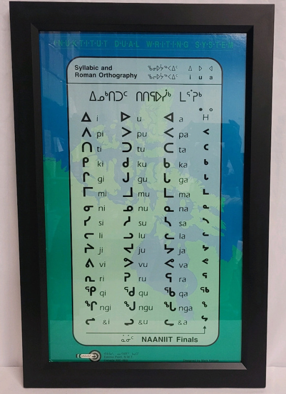 Inuit Inuktitut Alphabet Framed Poster . Measures 20 1/4"×31"