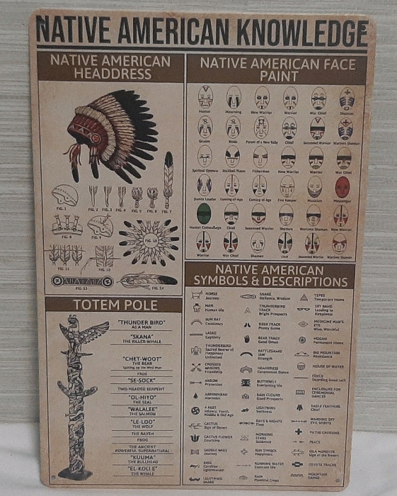 New Native American Knowledge Metal Sign - 12" X 8"