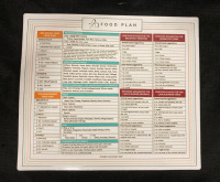 New Bright Line Eating 2020 Magnetic Fridge Food Planner 11” x 9.5” tall