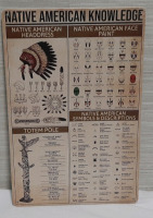 New Native American Knowledge Metal Sign - 12" X 8"