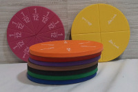New Magnetic Fraction Circles