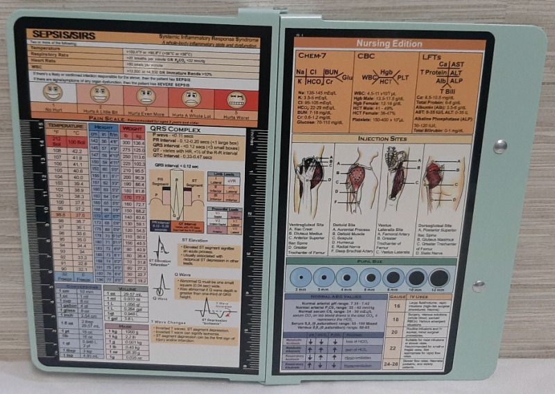 New Nursing Folding Clipboard - Graphs for identifying Sepsis and Conversion Charts