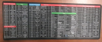 New Keyboard Shortcut Guide Placemat - Shortcuts for Excel, Photoshop etc.