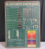 New - BLACKSMITH KNOWLEDGE Tin Sign . Measures 12"×16"