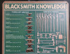 New - BLACKSMITH KNOWLEDGE Tin Sign . Measures 12"×16" - 2