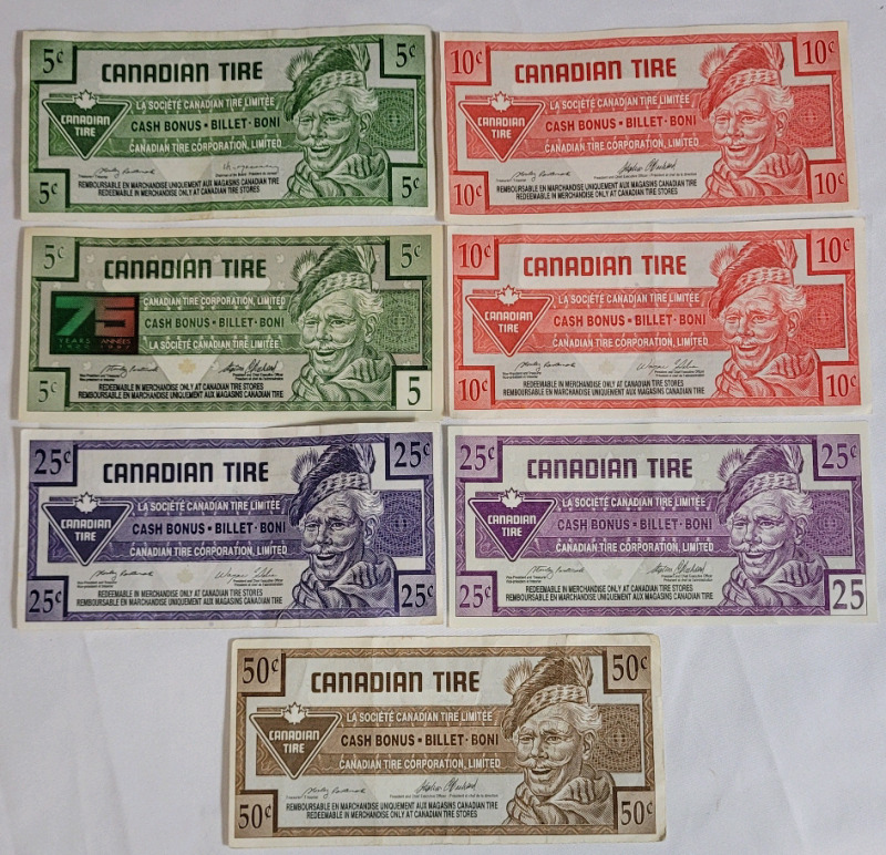 Canadian Tire Cash Bonus Money