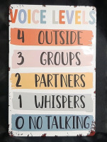 New "Voice Levels" Metal Sign - 12" X 8"