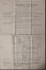 1915 Certificates Of Survey, Marking, Builders Certificate Application Of Registry & Declaration Of Ownership For Steam Single Screw "C.C. Lloyd" Built In Stromness Niagara Region Nautical History - 2