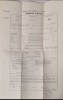 1882, 1885 & 1888 Certificate Of Surveys, Declaration Of Ownerships, Canada Customs Forms For Steam Tug "Enterprize", Steam Tug "A.B. Cook" Tug "Bruce" Niagara Region Nautical History - 2