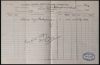 1882, 1885 & 1888 Certificate Of Surveys, Declaration Of Ownerships, Canada Customs Forms For Steam Tug "Enterprize", Steam Tug "A.B. Cook" Tug "Bruce" Niagara Region Nautical History - 4