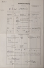 1882, 1885 & 1888 Certificate Of Surveys, Declaration Of Ownerships, Canada Customs Forms For Steam Tug "Enterprize", Steam Tug "A.B. Cook" Tug "Bruce" Niagara Region Nautical History - 6