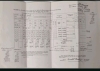 1882, 1885 & 1888 Certificate Of Surveys, Declaration Of Ownerships, Canada Customs Forms For Steam Tug "Enterprize", Steam Tug "A.B. Cook" Tug "Bruce" Niagara Region Nautical History - 7