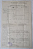 1885 & 1896 " Arctic " Great Lakes 3-Mast Barque Sailing Ship Declaration of Ownership Documents . Great Lakes / Niagara Region Nautical History - 5