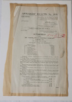 1923 Canadian Department of Customs and Excise Duty & Tax Guideline Appraisers' Bulletin No. 2859 & No. 2860 .