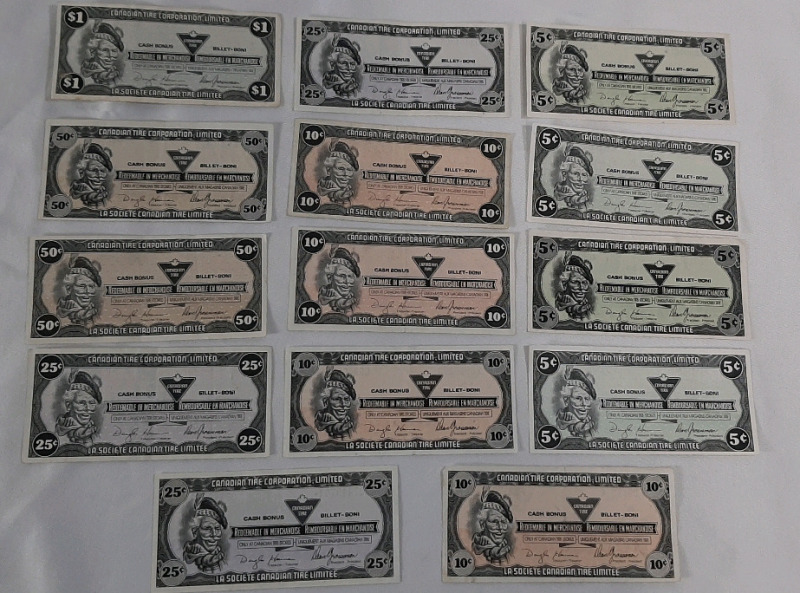 1987 Canadian Tire Cash Bonus Bills - $1 - 5 Cents