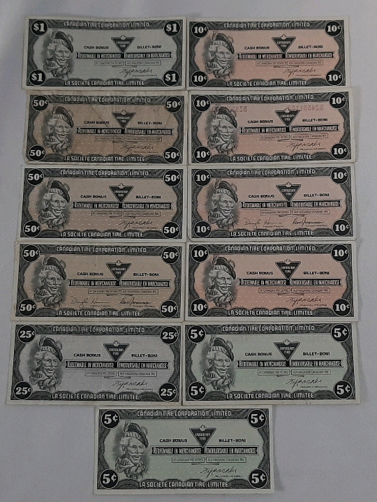 1985 Canadian Tire Cash Bonus Bills - $1 to 5 Cents