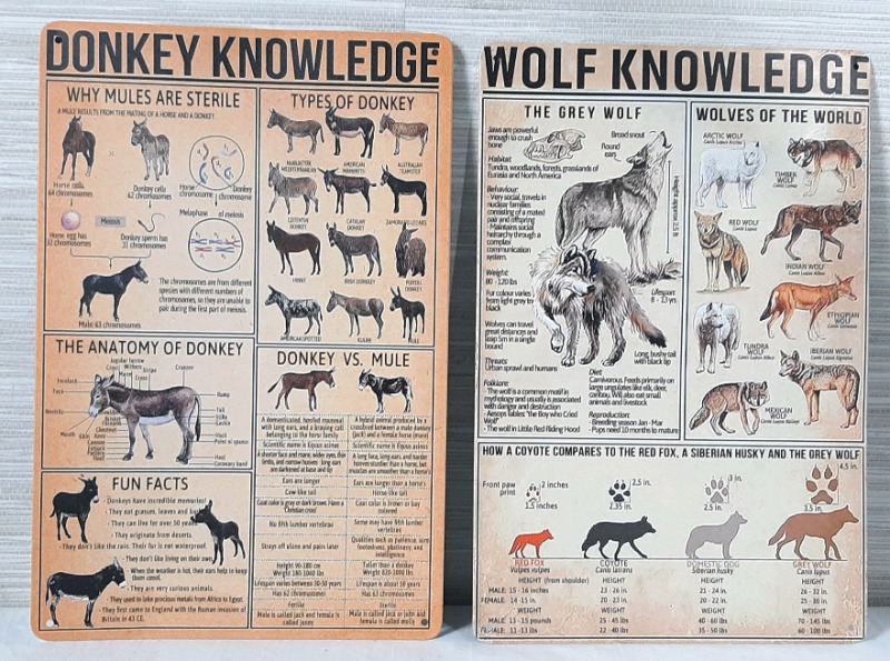 2 New Donkey & Wolf Infographic Metal Signs - 12"X8"