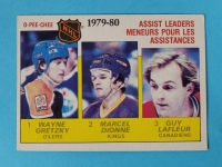 1980 - 81 O Pee Chee NHL Hockey Wayne Gretzky / Dionne / LaFleur Assist Leaders #162Trading Card
