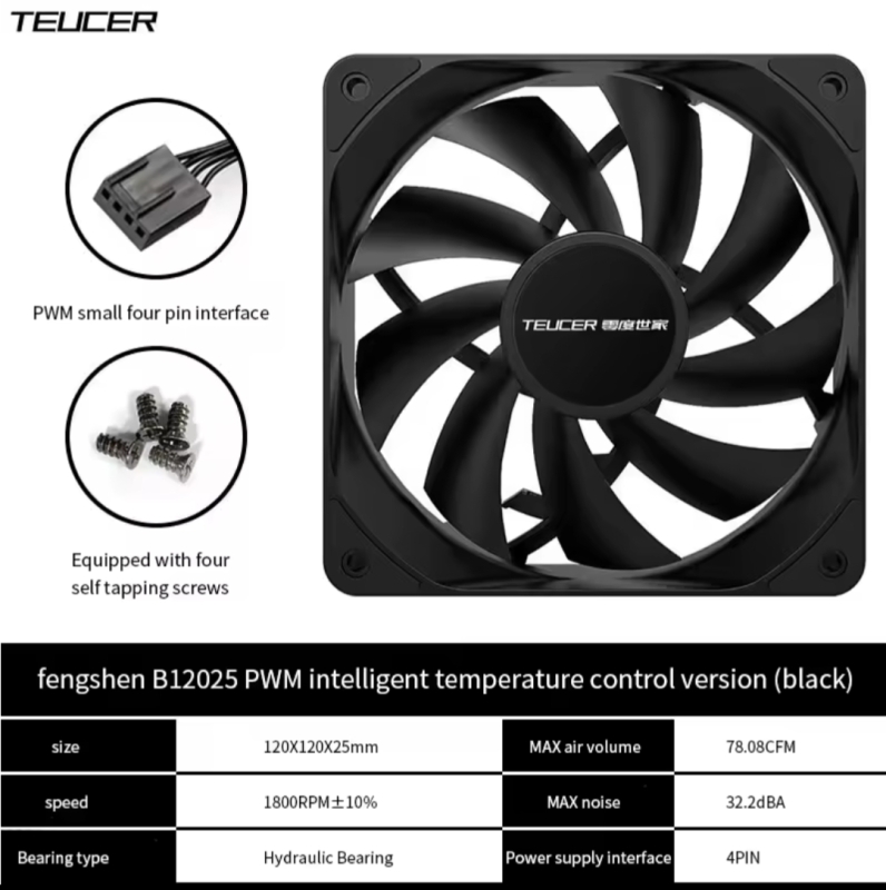 4 New: 120mm PC Fans - 12V - 32.2dB Noise - Hydraulic Bearing