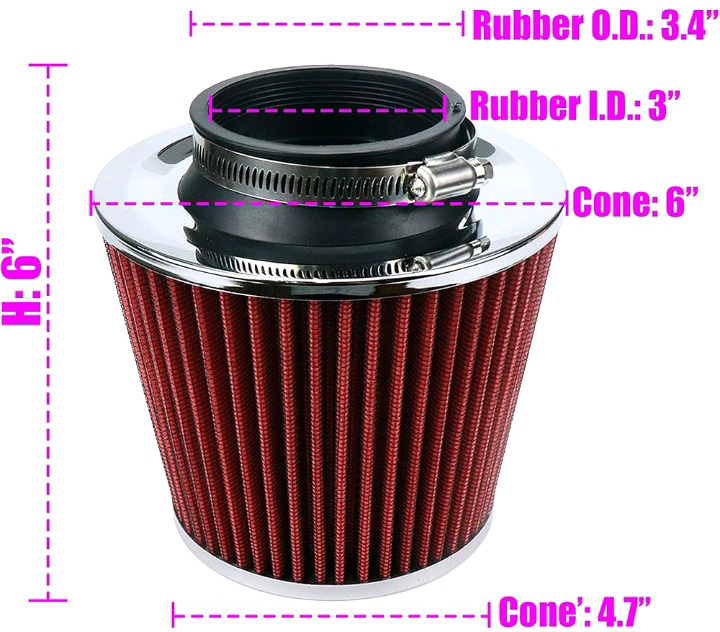 Intake Mesh Filter New | Washable Mesh Air Intake Filter | See photos for Measurements