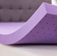 SINWEEK 3 Inch Gel Memory Foam Mattress Topper Ventilated Soft Pressure Relieve Mattress Pad