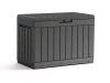 Kentwood Plastic Outdoor Storage Box 32"x22"x17" Retails for $90