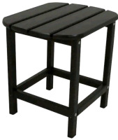 New in Box | TRYZS 18" Appears to be Mahogany Wood End Table: Black | *Retails 80*