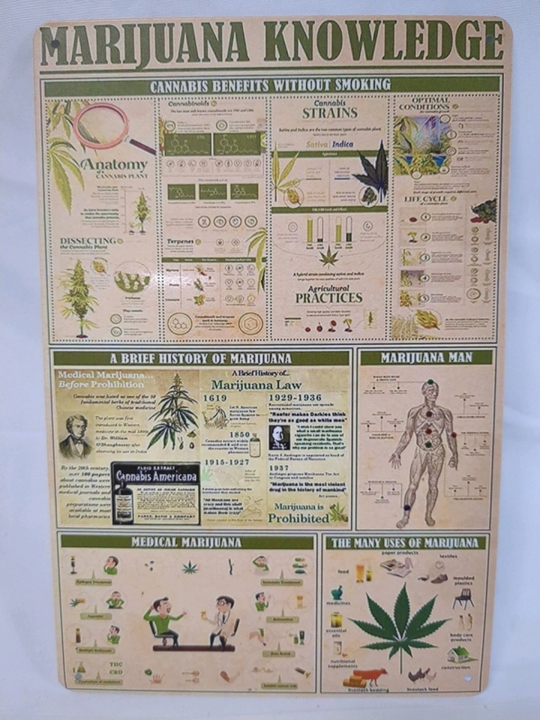 Marijuana Knowledge Metal Sign