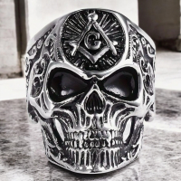 High-Quality Detailed Motif Alloy Skull Ring Size 13 Approximately 1.25 Inch