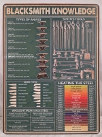 New | 12" x 16" "Blacksmith Knowledge" Sign