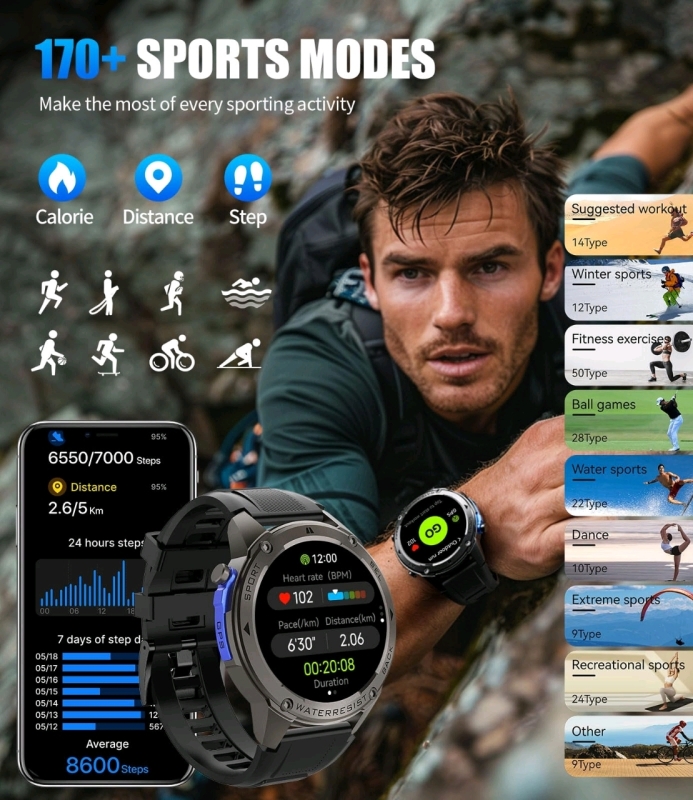 As-New in Box | Military GPS Smart Watch 1.43" AMOLED Touchscreen, 5ATM Waterproof, ATS3085L With Silicone Strap | Retails Over $50