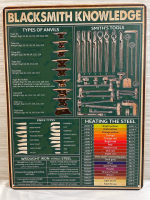 New 12&rdquo;x16&rdquo; metal Blacksmith-themed sign