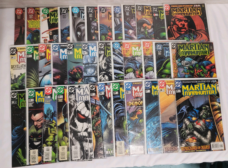 DC Comics Martian Manhunter No.0 - No.20 & No.23 - No.36 . Missing #21 & #22 for Complete Run . Very Fine Ungraded Condition