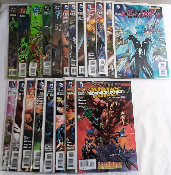 High Grade DC Underground Unleashed & Justice League of America Comic Lot (See Gallery For Comics Included)
