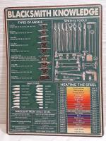 New Blacksmith Knowledge Large Metal Sign | 16"&times;12"