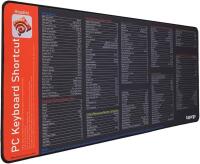 New Tupargo Large Mouse/Keyboard Pad with Hotkey Guide, 31&rdquo; x 16&rdquo; - Great for Gifting!