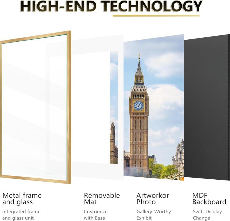 New Tinkeps 20x30 Metal Picture Frame - 18x24 Aluminum Alloy Picture Frame with Mat - Tempered Glass Poster Frame - Gold Photo Frame - Wall Hanging
