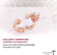 New Size: Mini/Portable, 27" &times; 39", Red Nomad Baby Ultra Premium CRIB MATTRESS PROTECTOR, White Bamboo Jacquard Fabric. Fits Mattresses Up To 12" Thick