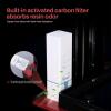 As New Elegoo Saturn 2 Resin 3D Printer. Retails for $350 - 4