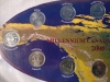 Canada Millennium 2000 Quarter Set - 3