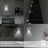 New 4-Pack SOZULAMP Night Light Wall Outlets - Easy to Install, Standard Electrical Outlets with Nightlight, White, 2 Pole 3 Wire, Wall Plate Included (Daylight White LED) - 2