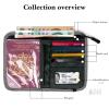 New Travel Passport Holder for Neck with RFID Blocking, Pouch Wallet for Men Women, Slim Hidden Passport Wallet for Cash, Credit Cards (Gray) - 2