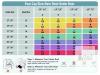 New Size LG Women's ANGOOL Plunge Bra for Women Wireless Seamless Full Coverage Bra Lace Racerback No Underwire Supportive T-Shirt Bra - 3
