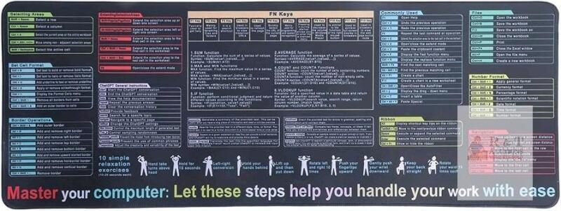 XL Desk Mouse Pad 31.5"x11.8" - Excel Shortcuts, ChatGPT Tips, Rubber Base, Stitched Edges